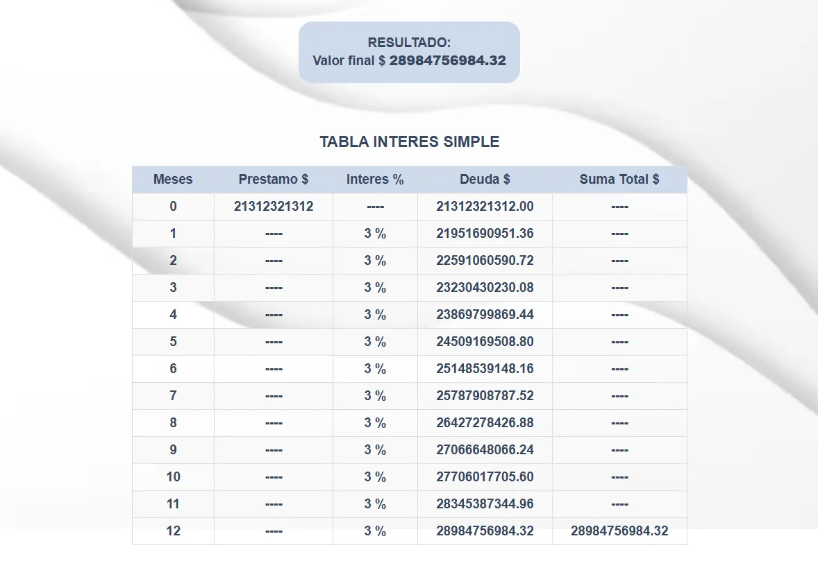 Engineering Economics Calculator